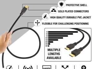 CABLE HDMI